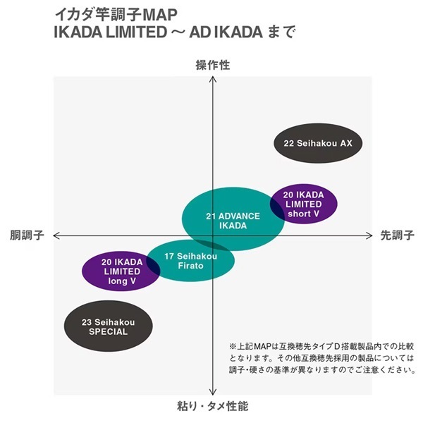 23セイハコウスペシャル